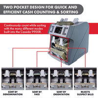 Cassida 9900R Two-Pocket Mixed Denomination Bill Reader - POS OF AMERICA