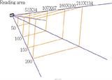 CUSTOM AMERICA, SM600 SCANMATIC PRESENTATION SCANNER 1D 2D - POS OF AMERICA