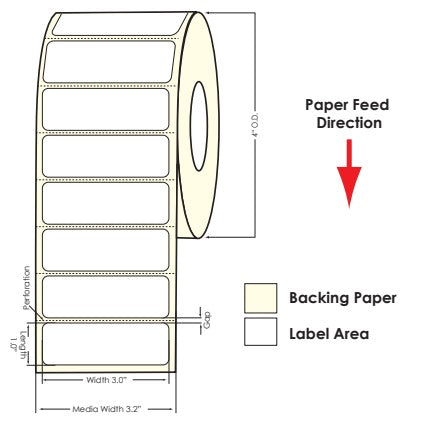 TM-C3500 3" x 1" (1A) High Gloss Paper Label 1070/Roll 811013 - POS OF AMERICA