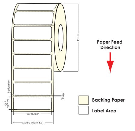 TM-C3500 3" x 1.5" (1A) High Gloss Paper Label 740/Roll 811014 - POS OF AMERICA