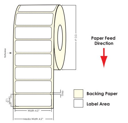 TM-C3500 4" x 1.5" (1A) High Gloss Paper Label 730/Roll 811018 - POS OF AMERICA
