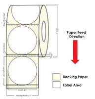 TM-C3500 2.5" Circle (1A) High Gloss Paper Label 450/Roll 811029 - POS OF AMERICA