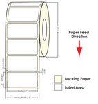 TM-C3500 2" x 1" (1A) High Gloss Paper Label 1070/Roll 811032 - POS OF AMERICA