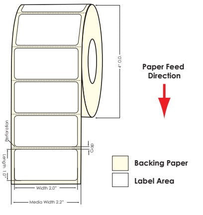 TM-C3500 2" x 1" (1A) High Gloss Paper Label 1070/Roll 811032 - POS OF AMERICA