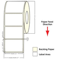 TM-C3500 2.5" x 1.5" High Gloss Paper Label 730/Roll 811034 - POS OF AMERICA