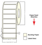 TM-C3500 3" x 1" (1A) Matte Paper Label 1070/Roll 812013 - POS OF AMERICA