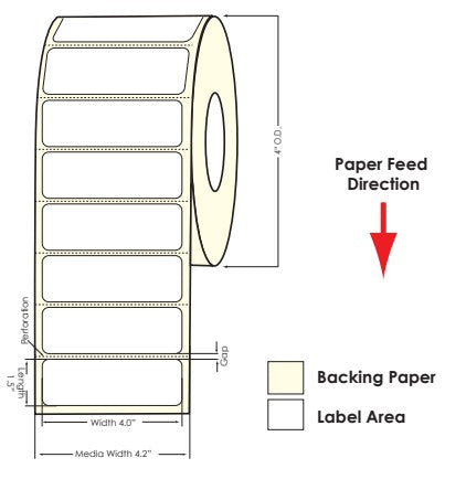 TM-C3500 4" x 1.5" (1A) Matte Paper Label 730/Roll 812018 - POS OF AMERICA