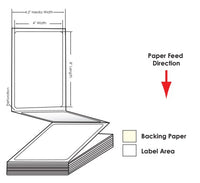 TM-C3500 4"x 8" (1A) Matte Paper Label 500/Carton 812027 - POS OF AMERICA