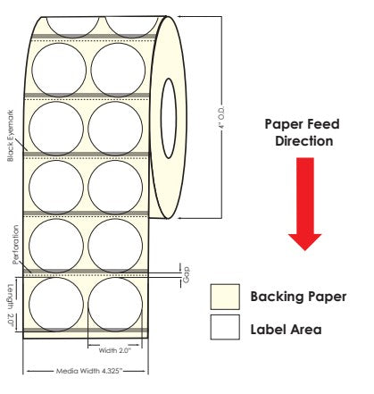 TM-C3500 2" Circle (2A) Matte Paper Label 1120/Roll 812030 - POS OF AMERICA