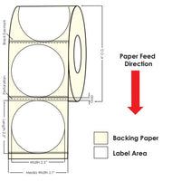 TM-C3500 2.5" Circle (1A) Matte Paper Label 450/Roll 812031 - POS OF AMERICA