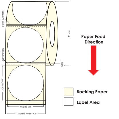 TM-C3500 4" Circle (1A) Matte Paper Label 290/Roll 812033 - POS OF AMERICA