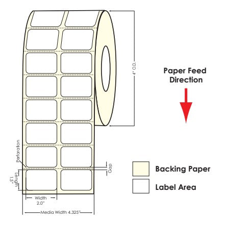 TM-C3500 2" x 1.5" (2A) Matte BOPP Label 1480/Roll 814011 - POS OF AMERICA