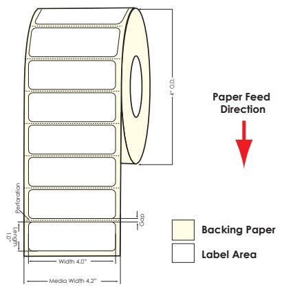 TM-C3500 4"x 1" (1A) Matte BOPP Label 1070/Roll 814017 - POS OF AMERICA