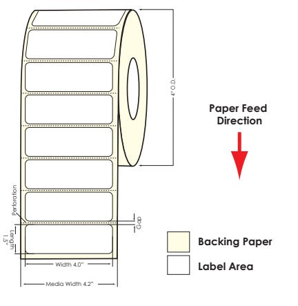 TM-C3500 4" x 1.5" (1A) Matte BOPP Label 730/Roll 814018 - POS OF AMERICA