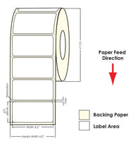 TM-C3500 4" x 2" (1A) Matte BOPP Label 560/Roll 814019 - POS OF AMERICA