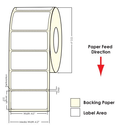 TM-C3500 4" x 2" (1A) Matte BOPP Label 560/Roll 814019 - POS OF AMERICA