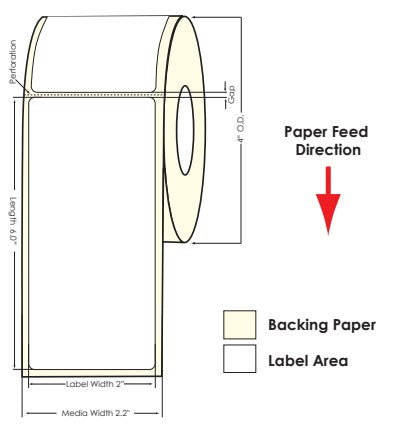 TM-C3500 2" x 6" (1A) Matte BOPP Label 190/Roll 814024 - POS OF AMERICA