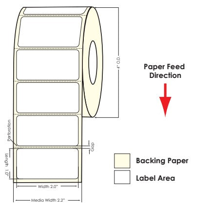 TM-C3500 2" x 1" (1A) Matte BOPP Label 1070/Roll 814026 - POS OF AMERICA