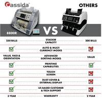 Cassida 8800R Mixed Denomination Bill Reader - POS OF AMERICA