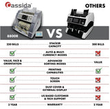 Cassida 8800R Mixed Denomination Bill Reader - POS OF AMERICA