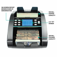 Kolibri DOMINO™ Business-Grade Bill Counter, Sorter and Reader with Counterfeit Detection - POS OF AMERICA