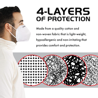 KN95 Face Masks - Pack of 10 - for Restaurants and Retail Stores - POS OF AMERICA