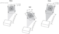 CUSTOM AMERICA, SM600 SCANMATIC PRESENTATION SCANNER 1D 2D - POS OF AMERICA