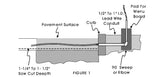 866/867 SAW-CUT LOOP INSTALLATION INSTRUCTIONS - POS OF AMERICA