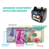 Kolibri SIGNATURE™ 2-Pocket Business-Grade Mixed Bill Counter, Sorter and Reader with Counterfeit Detection - POS OF AMERICA