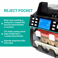 Kolibri SIGNATURE™ 2-Pocket Business-Grade Mixed Bill Counter, Sorter and Reader with Counterfeit Detection - POS OF AMERICA